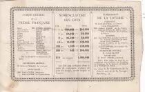 Alg&eacute;rie 1 Franc - Loterie Nationale Alg&eacute;rienne - 1881