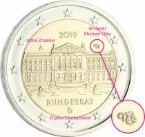 Allemagne BLISTER BU 5 X 2 Euros Comm&eacute;mo. Allemagne 2019 - Bundesr&auml;t (5 Ateliers)