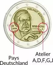Allemagne COffret BE 5 X 2 Euros Comm&eacute;mo. Allemagne 2018 - Helmut Schmidt