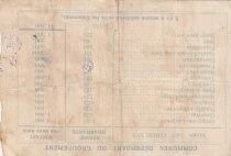 Billet Frankreich 2 francs 1915