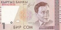 Billet Kyrgyzstan 1 som 1999