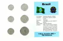 Brasilien