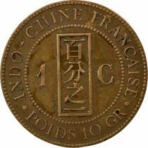 Centieme - 1894 A Paris