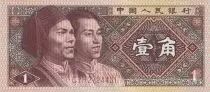 China 1 Jiao - Men - 1980 - Serial C7H - P.881