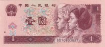 China 1 Yuan - Women - Grande muraille - 1996 - Serial S0 - P.884c