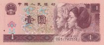 China 1 Yuan - Women - Grande muraille - 1996 - Varieties serials - P.884c