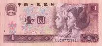 China 1 Yuan - Women - Great wall of China 1980 - Serila EU - P.884a