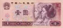 China 1 Yuan - Women - Great wall of China 1980 - Serila PA - P.884a