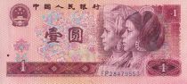 China 1 Yuan - Women - Great wall of China 1996 - Serila FP - P.884c
