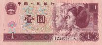 China 1 Yuan - Women - Great wall of China 1996 - Serila IZ - P.884g