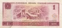 China 1 Yuan Dong, Yao young - Great Wall
