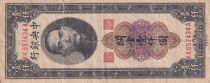 China 1000 Customs Gold Units, SYS - Central Bank - China - 1947