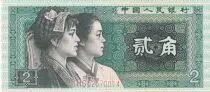 China 2 Jiao - Women - Arms - 1980 - Serial HS - P.882