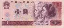 Chine 1 Yuan - Femmes - Grande muraille - 1980 - S&eacute;rie BU - P.884a