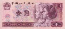 Chine 1 Yuan - Femmes - Grande muraille - 1980 - Série CU - P.884a