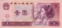 Chine 1 Yuan - Femmes - Grande muraille - 1980 - Série PB - P.884a
