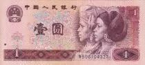 Chine 1 Yuan - Femmes - Grande muraille - 1980 - S&eacute;rie WB - P.884a