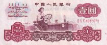 Chine 1 Yuan - Paysanne - Animaux - P.874C