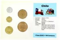 Cile