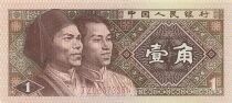 Cina 1 Jiao - 1980 - Replacement - P.881