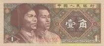 Cina 1 Jiao Gaoshan, Man - 1980 - UNC
