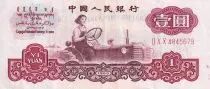 Cina 1 Yuan - Woman - Animals - P.874C