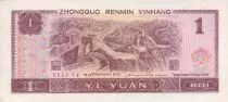 Cina 1 Yuan - Women - Grande muraille - 1996 - Varieties serials - P.884c