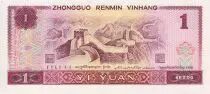 Cina 1 Yuan - Women - Great wall of China 1980 - Serila BU - P.884c