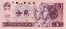 Cina 1 Yuan - Women - Great wall of China 1980 - Serila CU - P.884c