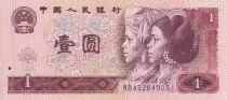 Cina 1 Yuan - Women - Great wall of China 1980 - Serila WB - P.884a