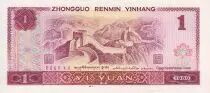 Cina 1 Yuan - Women - Great wall of China 1980 - Serila WB - P.884a