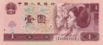Cina 1 Yuan - Women - Great wall of China 1996 - Serila IZ - P.884g