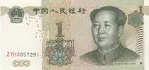 Cina 1 Yuan Mao - Mountain - 1999 -  Serial Z7H3