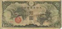 Cina 10 Yen Dragons
