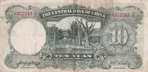 Cina 10 Yuan - Sun Yat -Sen - 1936 -  Serial X - F+ - P.214a