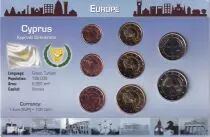 Cipro Series Europe - Cyprus - 2008/2009
