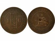 Cochinchine Centi&egrave;me - 1879 A Paris