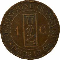 Cochinchine Centi&egrave;me - 1879 A Paris