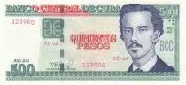 Cuba 500 Pesos - Ignacio Agramonte- 2021 - Serial LD