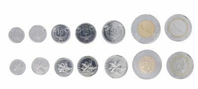 Cura�ao 2025 Series of 7 Coins - 1 cent � 1 gulden