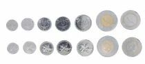 Curazao 2025 Series of 7 Coins - 1 cent &agrave; 1 gulden