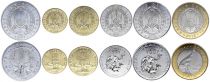 Djibouti Set 6 coins - 5 to 250 Francs - 1991 to 2016 - AU