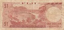 Fidji 1 Dollar - ND (1974) - Remplacement - P.71b