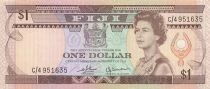 Fiji 1 Dollar - Elizabeth II - ND (1980) - P.76
