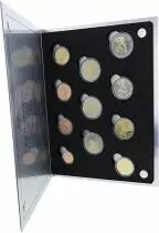 Finlande Coffret BE Euro 2022 - Finlande( dont 3 X 2 ? Comm&eacute;mo)