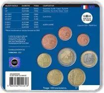 France - Monnaie de Paris Equipe de France Olympique - Miniset  BU FRANCE 2021 (MDP)