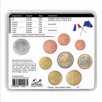 France - Monnaie de Paris UEFA  EURO 2016 - Miniset  BU FRANCE 2016 (MDP)