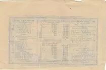 France 1 franc - Loterie Association des Musiciens- 1884 - TTB