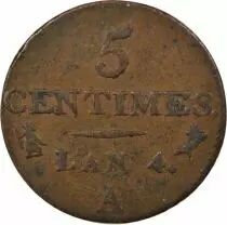 France 5 Centimes, Dupré, Petit module - An 4 A Paris