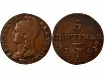 France Dupr&eacute; - 5 Centimes, Petit Module - An 4 A Paris